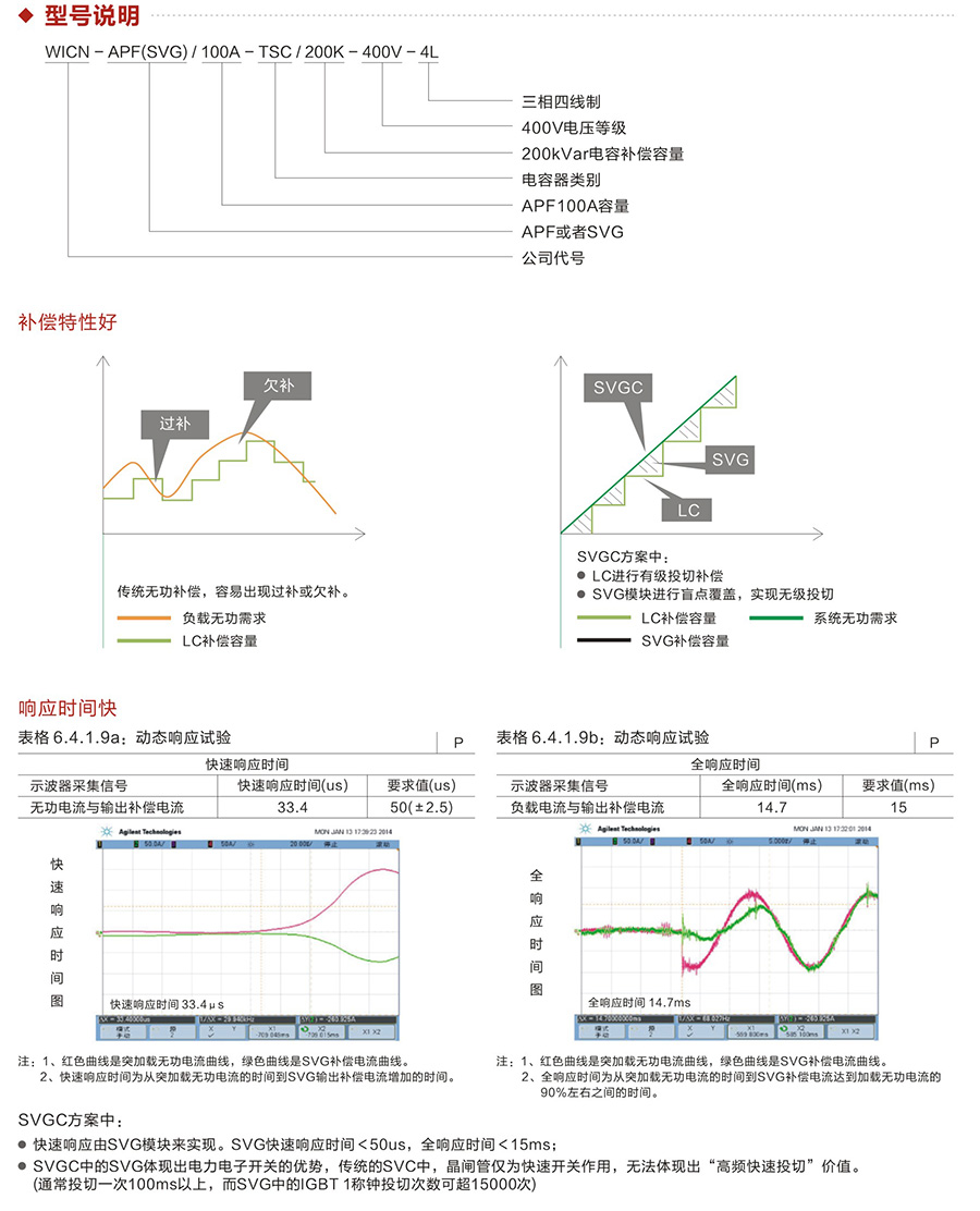 產(chǎn)品特點.jpg