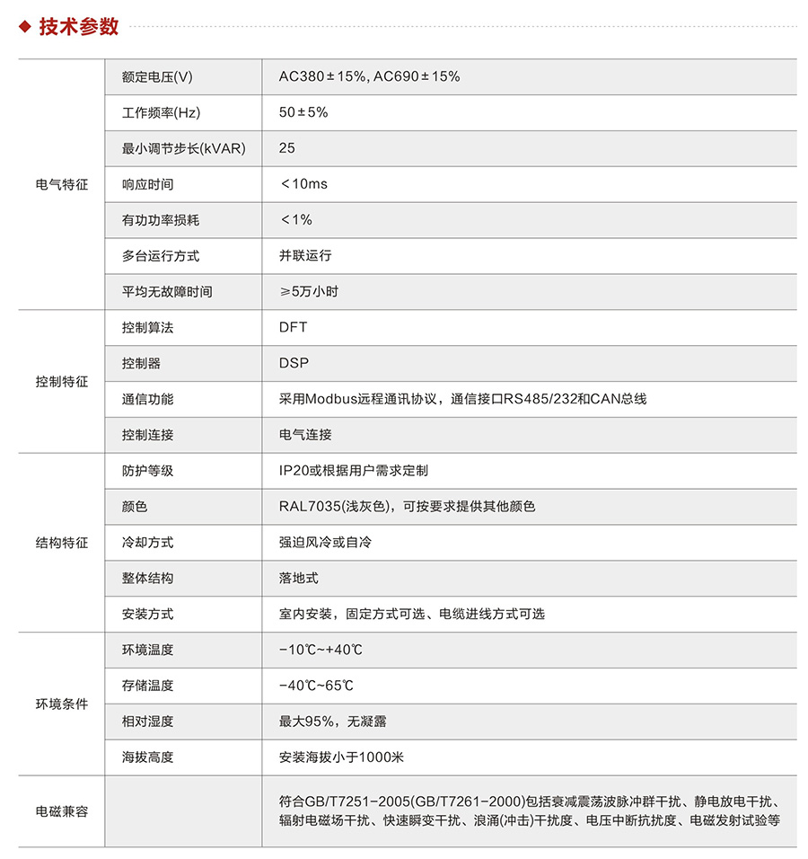技術參數(shù).jpg